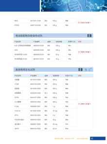 2018生工生物秋季促銷 生命科學產品與技術服務全面升級